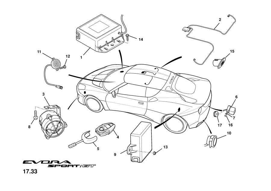 A132M6224S - Alarm Transmitter 433Mhz